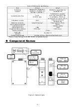 Preview for 13 page of Mitsubishi Electric DMC-1000TS-DC User Manual