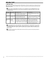 Preview for 18 page of Mitsubishi Electric DX-NT430E Installation And Operation Manual