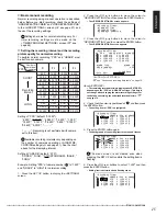Preview for 25 page of Mitsubishi Electric DX-NT430E Installation And Operation Manual