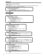 Preview for 10 page of Mitsubishi Electric DX-TL900U Installation And Operation Manual