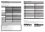 Preview for 17 page of Mitsubishi Electric ecodan EHPT20Q-VM2EA Installation Manual