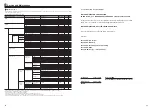 Preview for 18 page of Mitsubishi Electric ecodan EHPT20Q-VM2EA Installation Manual