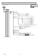 Preview for 17 page of Mitsubishi Electric ecodan EHPT20Q-VM2EA Service Manual