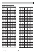 Preview for 29 page of Mitsubishi Electric ecodan EHPT20Q-VM2EA Service Manual