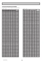 Preview for 30 page of Mitsubishi Electric ecodan EHPT20Q-VM2EA Service Manual