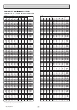 Preview for 31 page of Mitsubishi Electric ecodan EHPT20Q-VM2EA Service Manual