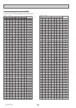 Preview for 32 page of Mitsubishi Electric ecodan EHPT20Q-VM2EA Service Manual