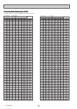 Preview for 33 page of Mitsubishi Electric ecodan EHPT20Q-VM2EA Service Manual