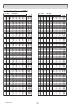 Preview for 34 page of Mitsubishi Electric ecodan EHPT20Q-VM2EA Service Manual