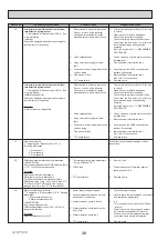 Preview for 39 page of Mitsubishi Electric ecodan EHPT20Q-VM2EA Service Manual