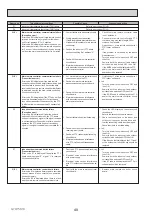 Preview for 40 page of Mitsubishi Electric ecodan EHPT20Q-VM2EA Service Manual