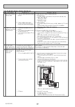 Preview for 42 page of Mitsubishi Electric ecodan EHPT20Q-VM2EA Service Manual