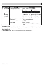 Preview for 46 page of Mitsubishi Electric ecodan EHPT20Q-VM2EA Service Manual