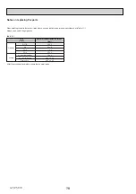 Preview for 78 page of Mitsubishi Electric ecodan EHPT20Q-VM2EA Service Manual