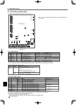 Preview for 20 page of Mitsubishi Electric Ecodan FTC4 Installation Manual