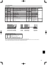 Preview for 21 page of Mitsubishi Electric Ecodan FTC4 Installation Manual