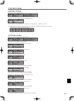 Preview for 27 page of Mitsubishi Electric Ecodan FTC4 Installation Manual