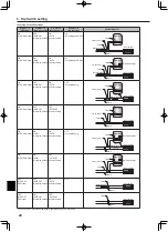 Preview for 28 page of Mitsubishi Electric Ecodan FTC4 Installation Manual