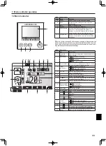 Preview for 33 page of Mitsubishi Electric Ecodan FTC4 Installation Manual