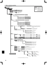 Preview for 34 page of Mitsubishi Electric Ecodan FTC4 Installation Manual