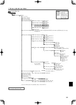 Preview for 35 page of Mitsubishi Electric Ecodan FTC4 Installation Manual