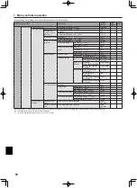 Preview for 50 page of Mitsubishi Electric Ecodan FTC4 Installation Manual