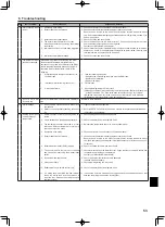 Preview for 53 page of Mitsubishi Electric Ecodan FTC4 Installation Manual