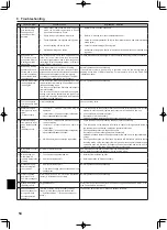 Preview for 54 page of Mitsubishi Electric Ecodan FTC4 Installation Manual