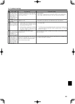 Preview for 55 page of Mitsubishi Electric Ecodan FTC4 Installation Manual