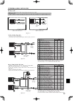 Preview for 57 page of Mitsubishi Electric Ecodan FTC4 Installation Manual