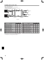 Preview for 58 page of Mitsubishi Electric Ecodan FTC4 Installation Manual