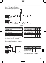 Preview for 59 page of Mitsubishi Electric Ecodan FTC4 Installation Manual