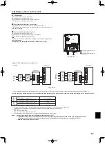 Preview for 61 page of Mitsubishi Electric Ecodan FTC4 Installation Manual