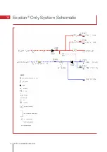 Preview for 20 page of Mitsubishi Electric Ecodan HUS210FTC4ST Installation Manual