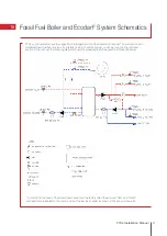 Preview for 21 page of Mitsubishi Electric Ecodan HUS210FTC4ST Installation Manual