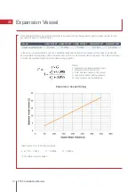 Preview for 28 page of Mitsubishi Electric Ecodan HUS210FTC4ST Installation Manual