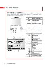 Preview for 52 page of Mitsubishi Electric Ecodan HUS210FTC4ST Installation Manual