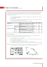 Preview for 65 page of Mitsubishi Electric Ecodan HUS210FTC4ST Installation Manual