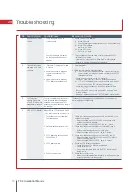 Preview for 70 page of Mitsubishi Electric Ecodan HUS210FTC4ST Installation Manual