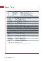 Preview for 76 page of Mitsubishi Electric Ecodan HUS210FTC4ST Installation Manual