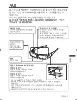 Preview for 107 page of Mitsubishi Electric EY-3DGS-80U User Manual