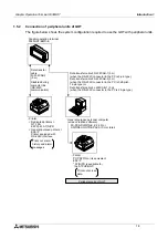 Preview for 22 page of Mitsubishi Electric F930GOT-BWD-E User Manual