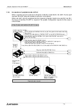 Preview for 23 page of Mitsubishi Electric F930GOT-BWD-E User Manual