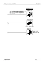 Preview for 24 page of Mitsubishi Electric F930GOT-BWD-E User Manual