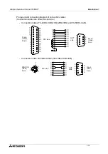 Preview for 28 page of Mitsubishi Electric F930GOT-BWD-E User Manual