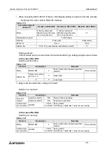 Preview for 39 page of Mitsubishi Electric F930GOT-BWD-E User Manual