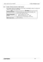 Preview for 102 page of Mitsubishi Electric F930GOT-BWD-E User Manual