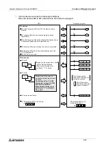 Preview for 116 page of Mitsubishi Electric F930GOT-BWD-E User Manual