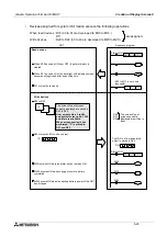 Preview for 119 page of Mitsubishi Electric F930GOT-BWD-E User Manual