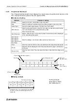 Preview for 143 page of Mitsubishi Electric F930GOT-BWD-E User Manual